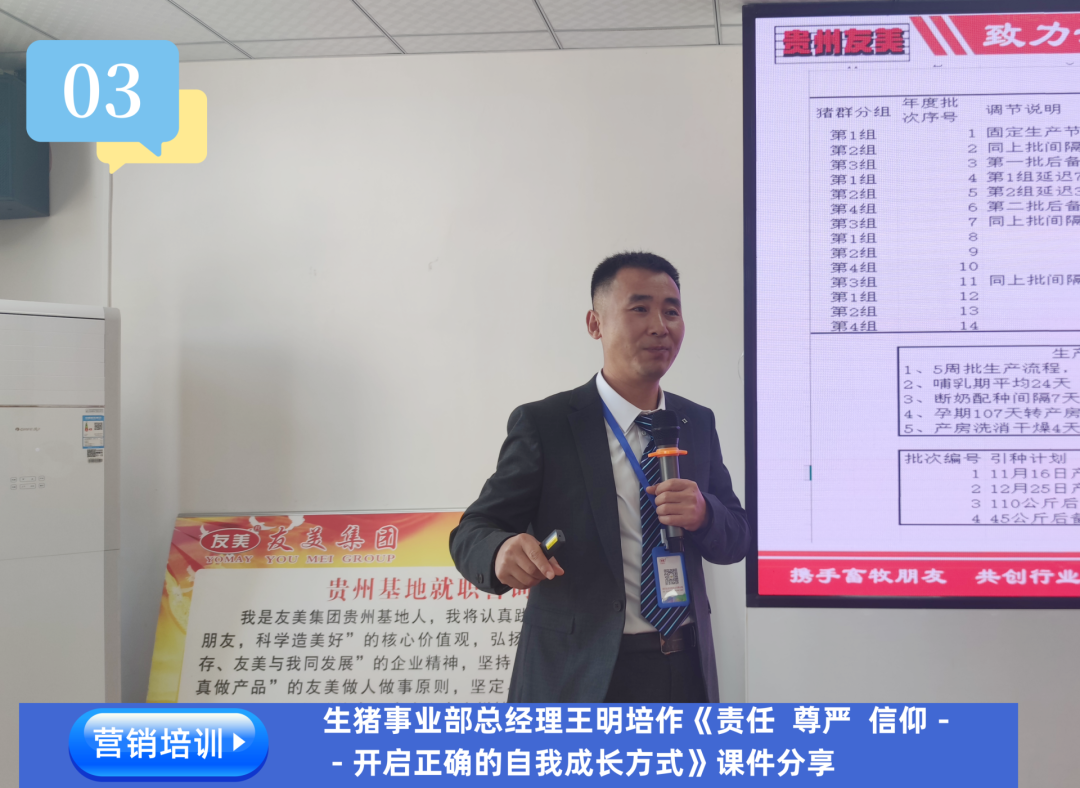 贵州友美｜咬定目标不放松  干字当头见行动插图12