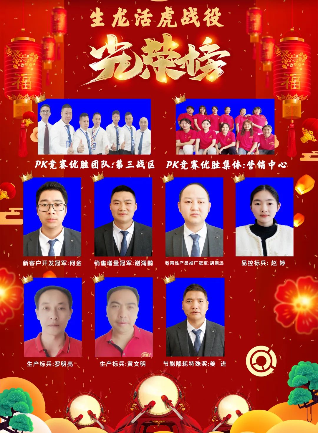 贵州友美｜战鼓催征   拼搏“当夏”插图4